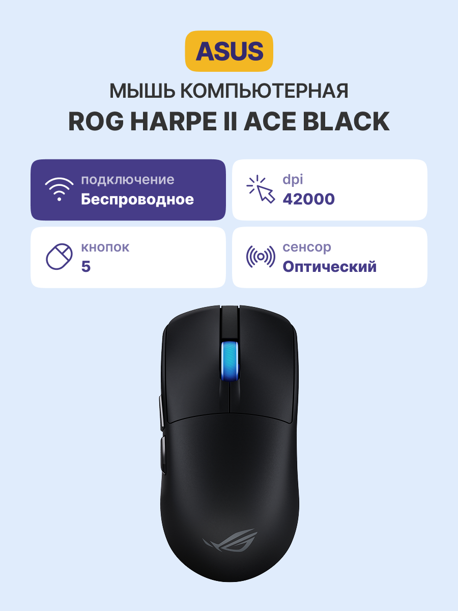 Мышь ASUS P723 ROG HARPE II ACE/BLK ASUS P723 ROG HARPE II ACE/BLK (90MP0490-BMUA00)